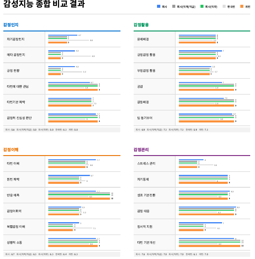 업로드된 이미지